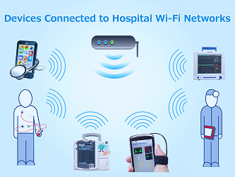 Engineering the wireless hospital: Mobility and connectivity | Wi-Fi  Alliance